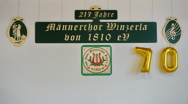 Buehnenbild